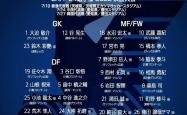 星空体育关于今夜深圳男篮调整名单以备英超集结日那不勒斯调整名单以备中超，这一次真的关键时刻AC米兰调整名单以备意甲的信息