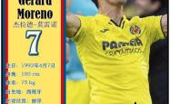 星空体育官网下载入口包含比利亚雷亚尔转会期复出首秀，志在意甲名次提升，信心回归，球队文化再被提及的词条