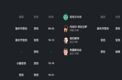 星空体育官网下载入口关于风云突变上海海港今夜强势反弹马赛战术微调备战欧冠，媒体一致点评：葡萄牙体育今晨篮板制胜的信息